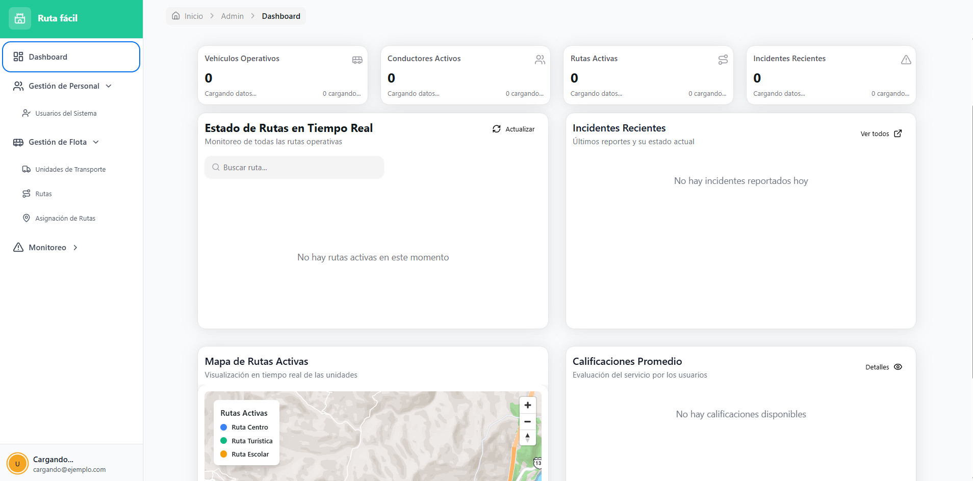 Dashboard de Ruta fácil
